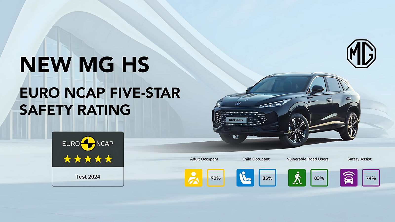 Euro NCAP